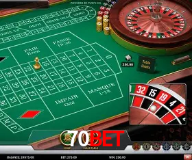 Platform Technology 70bet